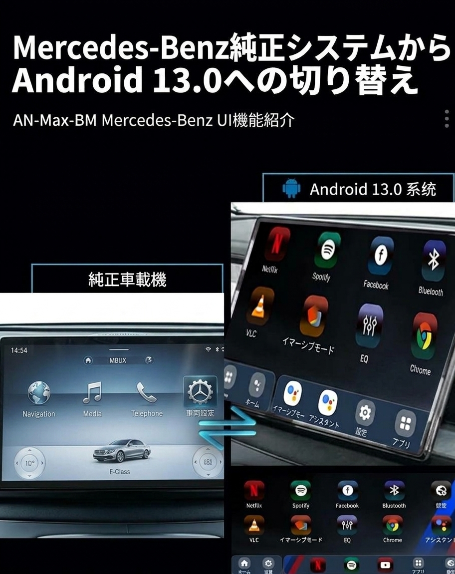 メルセデス・ベンツ対応 マルチメディアAIボックス ワイヤレスCarPlay Android Auto 7